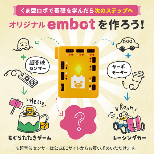 embot+（エムボットプラス）スターターキット